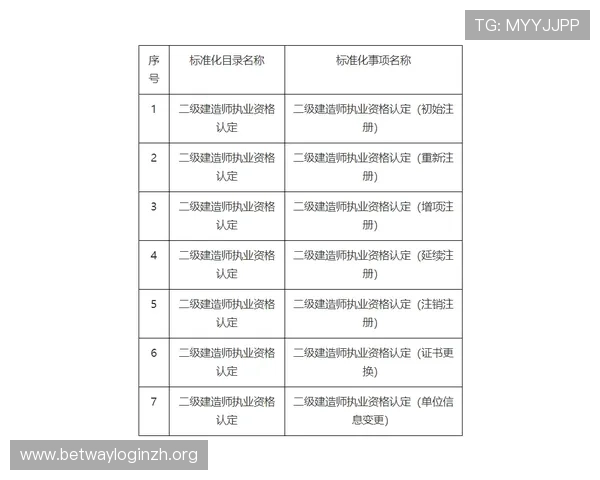 德赢平台怎么样：新手注册指南与常见问题解答分析