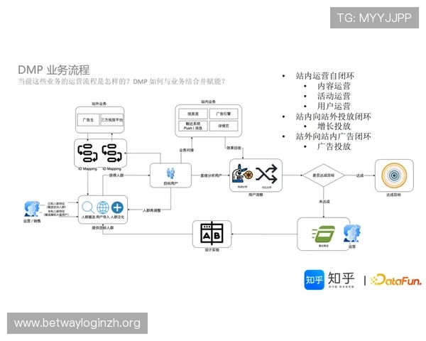 德赢注册中心的功能详解:如何帮助用户顺利完成注册流程 德赢注册中心的功能详解:如何帮助用户顺利完成注册流程