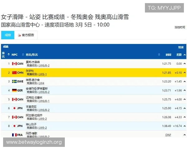 2024年ued体育赛事入口最新更新版本详细介绍让你第一时间掌握平台最新功能与使用技巧 2024年ued体育赛事入口最新更新版本详细介绍让你第一时间掌握平台最新功能与使用技巧