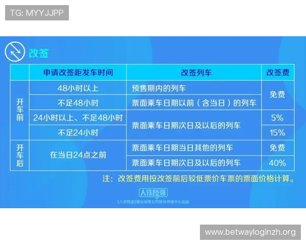 博鱼体育平台投注全面指南帮助新手快速掌握投注技巧与风险控制 博鱼体育平台投注全面指南帮助新手快速掌握投注技巧与风险控制