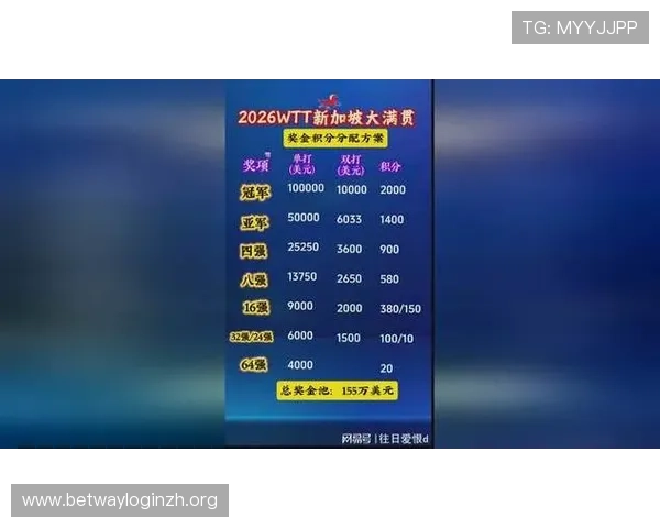 大满贯娱乐官网提供最全面的体育赛事直播和高效的投注体验，助你轻松赢取丰厚奖金